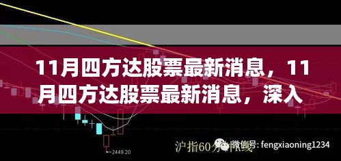 深度解析，四方达股票最新消息与市场走势及各方观点