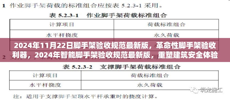 革命性脚手架验收利器，2024年最新版智能脚手架验收规范重塑建筑安全体验