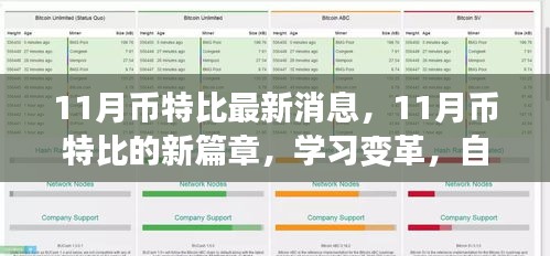 11月币特比最新动态，学习变革，自信迎挑战，开启新篇章