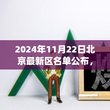 北京最新区名单公布，城市发展与区域价值的深度解析与观点碰撞（附日期）