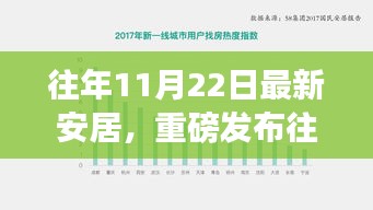 重磅发布，往年11月22日最新安居智能科技产品，重塑安居梦想，体验未来生活之美新篇章