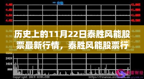 历史上的技术革新与智能体验新纪元，泰胜风能股票行情一览（最新更新日期，11月22日）