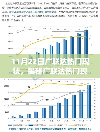 揭秘广联达热门现状，深度解读行业趋势与最新动态（11月22日）