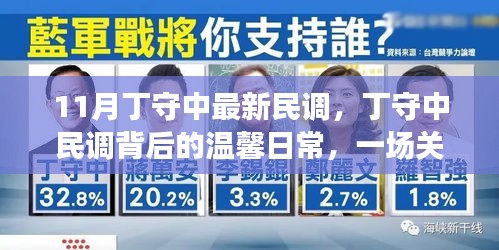 丁守中民调背后的友情与爱，温馨日常与故事分享