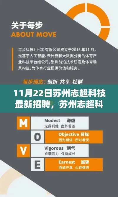 苏州志超科技引领未来科技风潮，最新招聘及岗位深度解析与体验报告