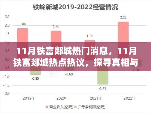 探寻真相与多元观点，11月铁富郯城热点热议揭秘