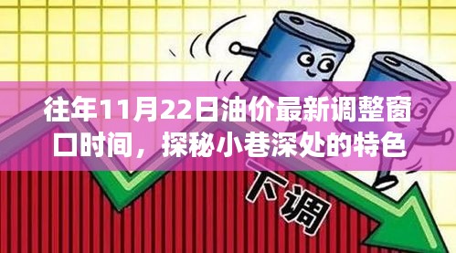 探秘油价调整窗口与小巷美食宝藏，揭秘油价调整窗口时间下的特色小店美食之旅