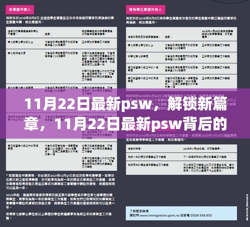 解锁新篇章，揭秘最新psw背后的自信与成长力量