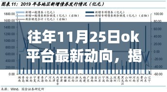 揭秘OK平台11月25日最新动态，巷弄特色小店崛起之路