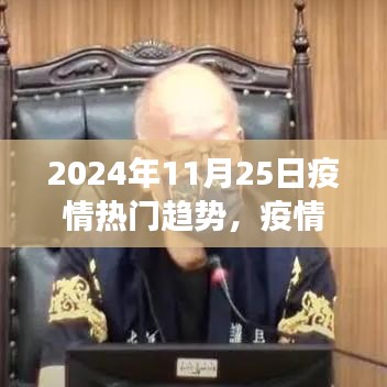 疫情热门趋势下的健康防护与自我成长指南，2024年11月25日更新