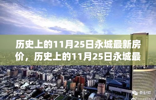 历史上的11月25日永城房价揭秘，楼市变迁与未来趋势展望