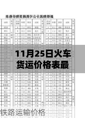 11月25日火车货运价格表最新，探秘小巷深处的货运宝藏，11月25日火车货运价格表最新揭秘