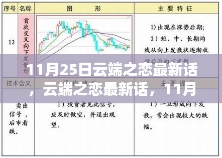 云端之恋最新话，情感纠葛展现新篇章，甜蜜继续