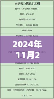 超越未来，励志英文论文激发学习热情之火（2024年11月25日最新）