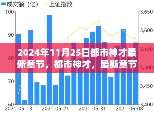 独家揭秘，都市神才最新章节抢先看，揭秘神才成长之路