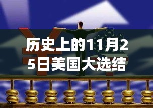 美国大选日的历史回眸，11月25日的激荡风云与热门候选人揭晓