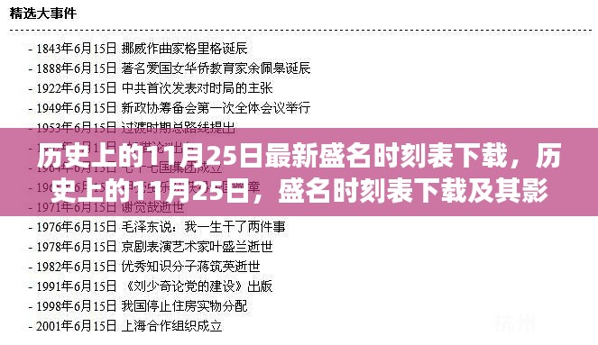 历史上的11月25日，盛名时刻表下载及其深远影响解读