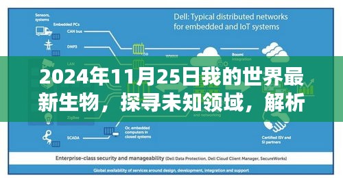 探寻未知领域，解析最新生物观点，我的世界在2024年11月25日的更新