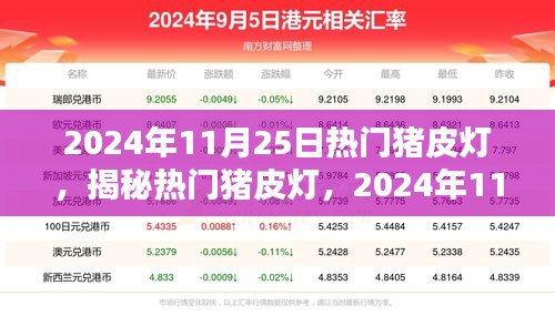 揭秘猪皮灯，独特魅力与优势，带你领略2024年猪皮灯流行趋势的奥秘