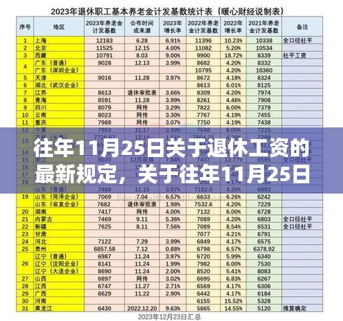 关于往年11月25日退休工资最新规定的深度解析与个人观点观察