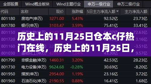 历史上的11月25日，仓本C仔在线影响力崛起之路