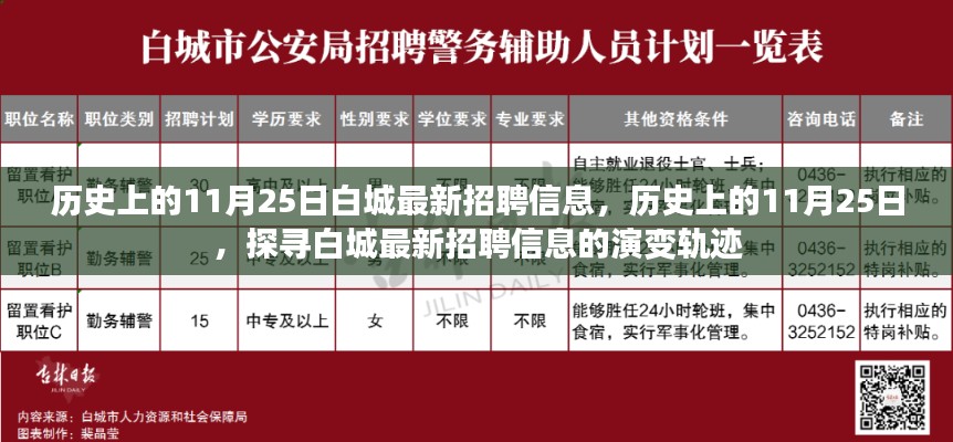 探寻白城最新招聘信息演变轨迹，历史上的11月25日招聘信息概览