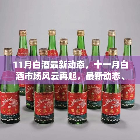 十一月白酒市场风云再起，最新动态、背景回顾与领域地位展望