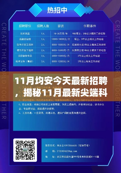 均安智能招聘系统震撼登场，揭秘尖端科技重塑招聘体验，科技革新生活