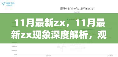 11月最新ZX现象深度解析，观点之争与个人立场探讨