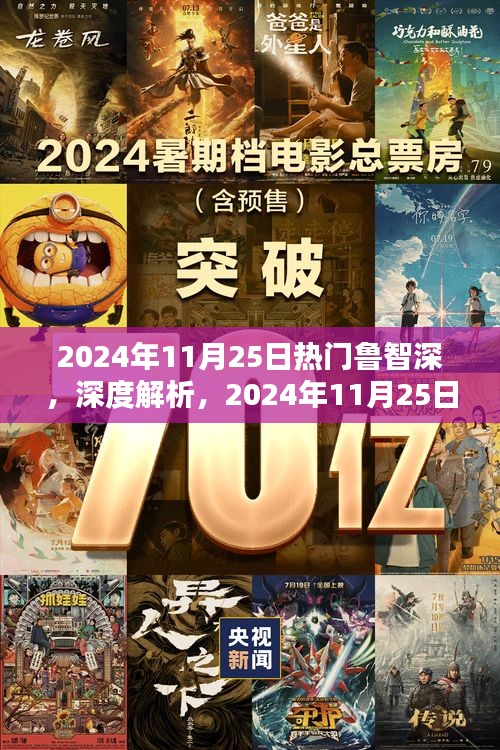 鲁智深全面解析与产品评测，深度探讨热门鲁智深产品，揭示其独特魅力与优势