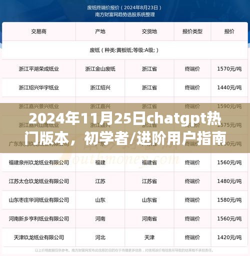 初学者与进阶用户指南，ChatGPT热门版本使用教程（2024年最新版）