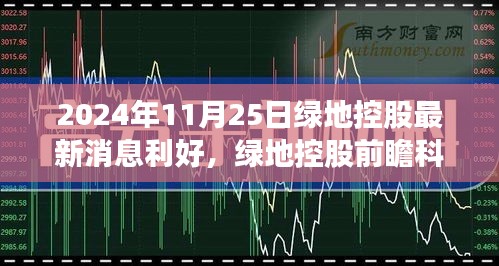 绿地控股前瞻科技新品亮相，引领智能生活新纪元，利好消息频频传来