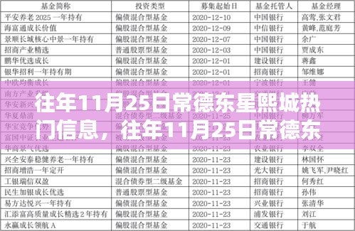 往年11月25日常德东星熙城，全面评测与深度分析，特性、体验、竞品对比及用户群体洞察