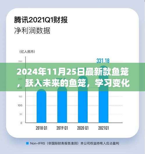 跃入未来的鱼笼，励志之旅，拥抱自信与成就感的探索之旅（2024年最新版）