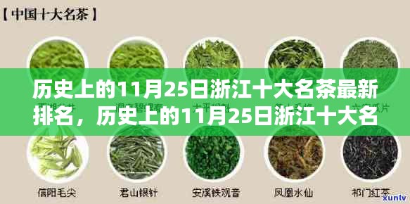 浙江名茶最新排名指南，历史上的11月25日，从入门到进阶的品茶之旅