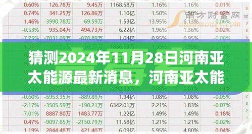 河南亚太能源未来展望，聚焦最新消息与影响分析（预测至2024年11月2 8日）