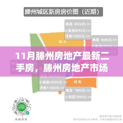 滕州房地产最新动态，聚焦二手房市场走势与探析房地产市场状况