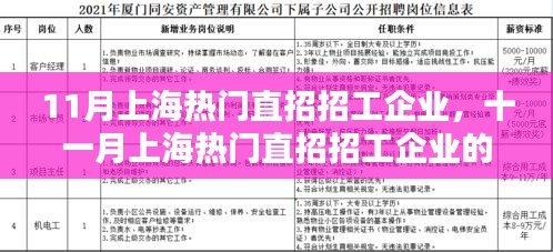 时代背景下的新篇章，11月上海热门直招招工企业的崛起与影响