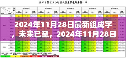 未来已至，2024年11月28日最新组成字高科技产品重塑生活体验