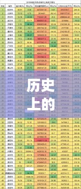 历史上的11月28日全国菜粕价格概览，特性、体验、竞品对比及用户群体全面解读