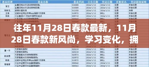 11月28日春款新风尚，自信成就感的奇妙旅程