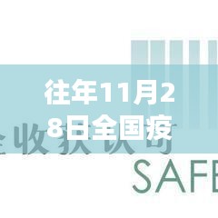 小红书带你关注，往年11月28日全国疫情最新动态与游戏共筑防线时刻