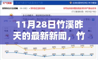 竹溪热点速递，11月28日最新新闻与新鲜资讯汇总