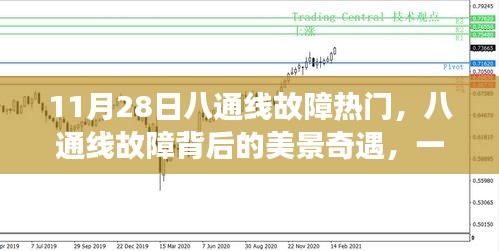 八通线故障背后的心灵奇遇，一次远离尘嚣的旅行