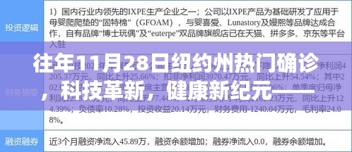 纽约州热门确诊背后的科技革新，健康新纪元智能系统体验