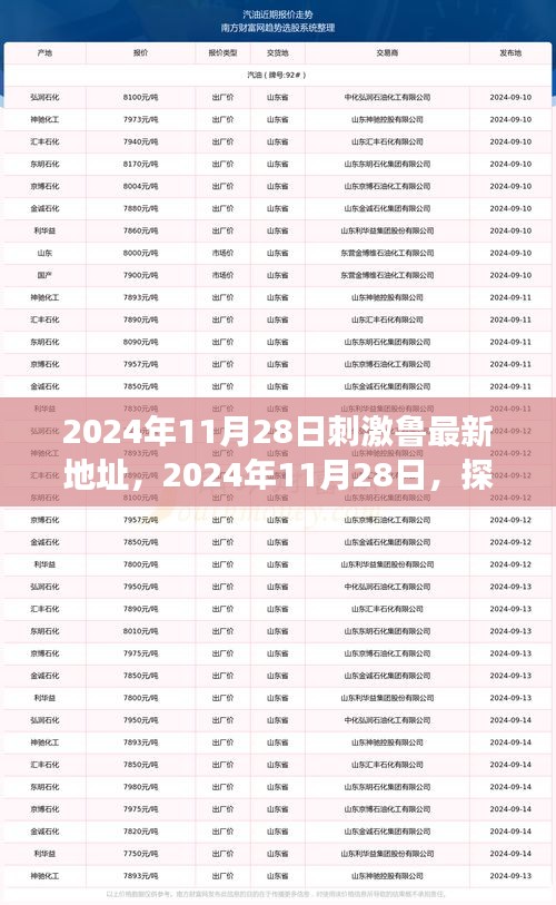 探索鲁地新坐标，学习变革，自信成就梦想之旅（2024年11月28日）