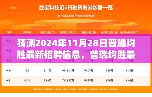 普瑞均胜最新招聘信息预测与获取攻略，揭秘如何预测并获取2024年11月28日的招聘信息