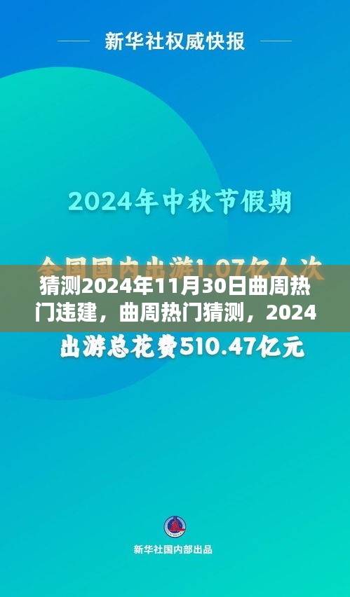 揭秘曲周未来热门违建蓝图，预测曲周违建趋势与热门区域展望（2024年）