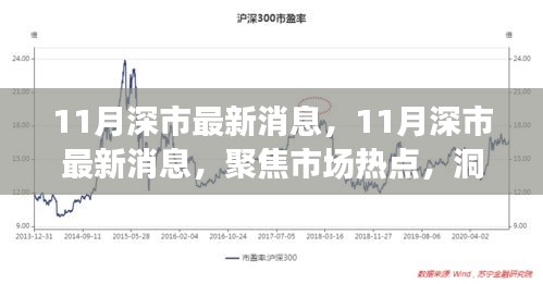 聚焦市场热点，洞悉深市投资先机之最新消息