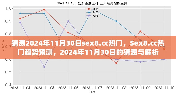 猜测2024年11月30日sex8.cc热门，Sex8.cc热门趋势预测，2024年11月30日的猜想与解析